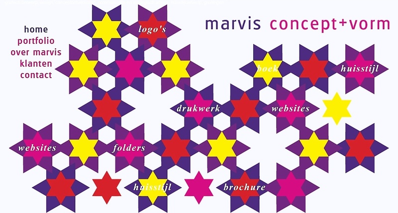 Marvis concept+vorm